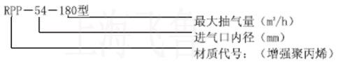 RPP型水噴射真空機組型號說明